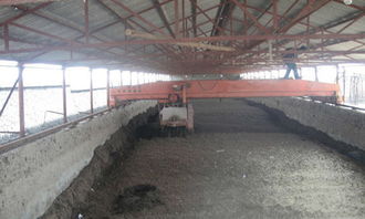 智能有機肥發酵設備推薦 高效環保的農業新選擇